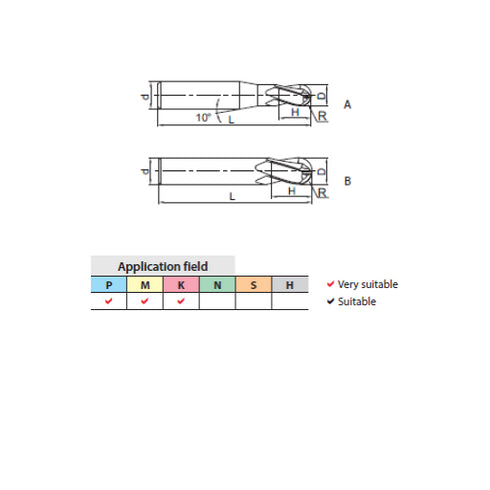 Carbide Ball Nose Long Coated End Mill 4F, GM-4BL Details